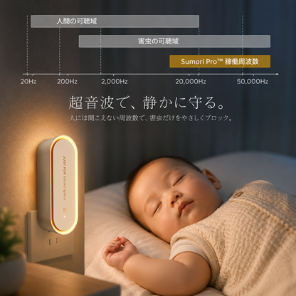 Sumori Pro™ 巣守｜超音波害虫よけプラグイン